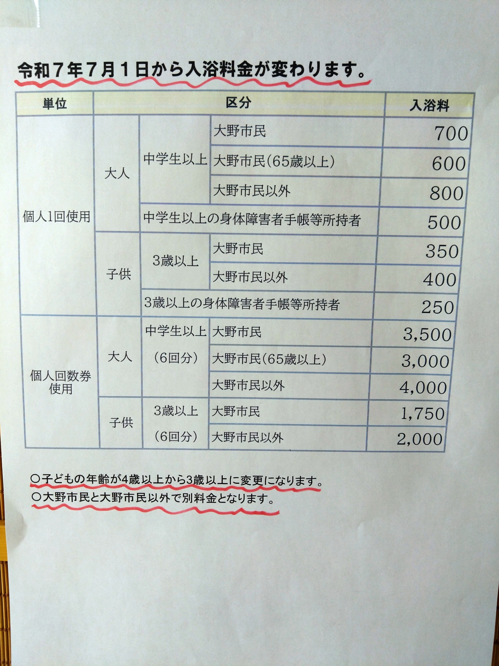 2025年7月～の料金表