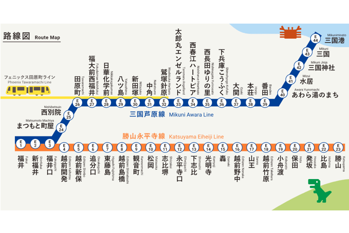 えちぜん鉄道路線図